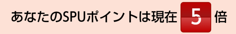 私は現在5倍