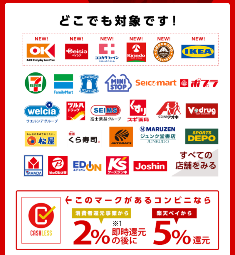 楽天ペイ対象店舗