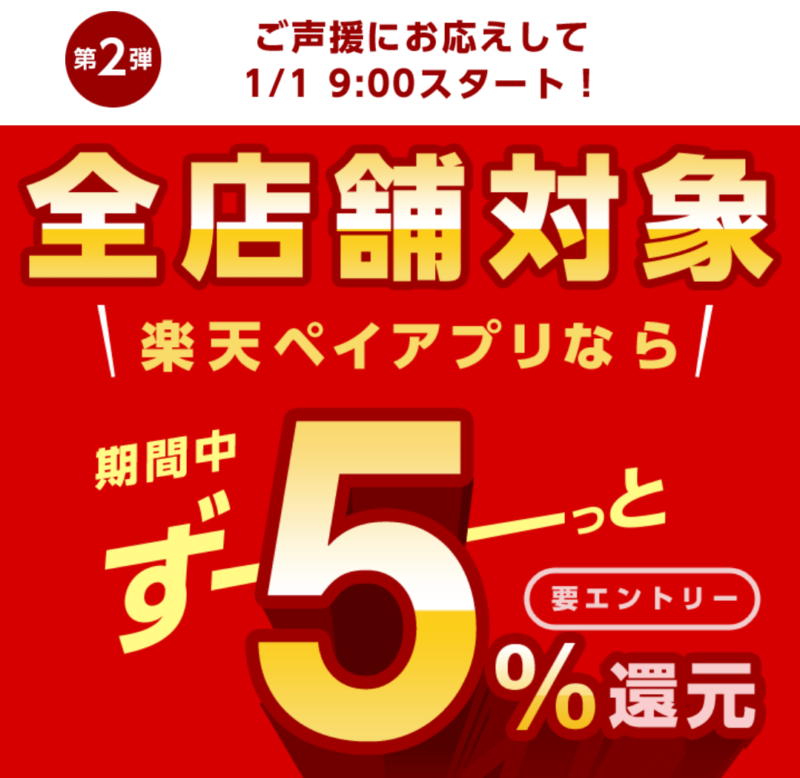 楽天ペイキャンペーン