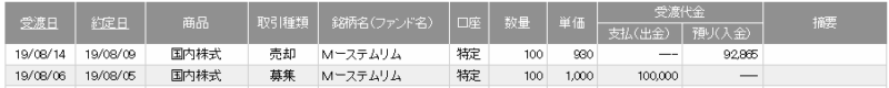 ステムリム取引