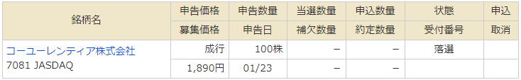 マネックス証券抽選結果