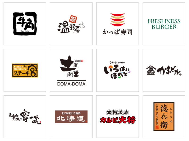 楽天ペイキャンペーン対象店舗