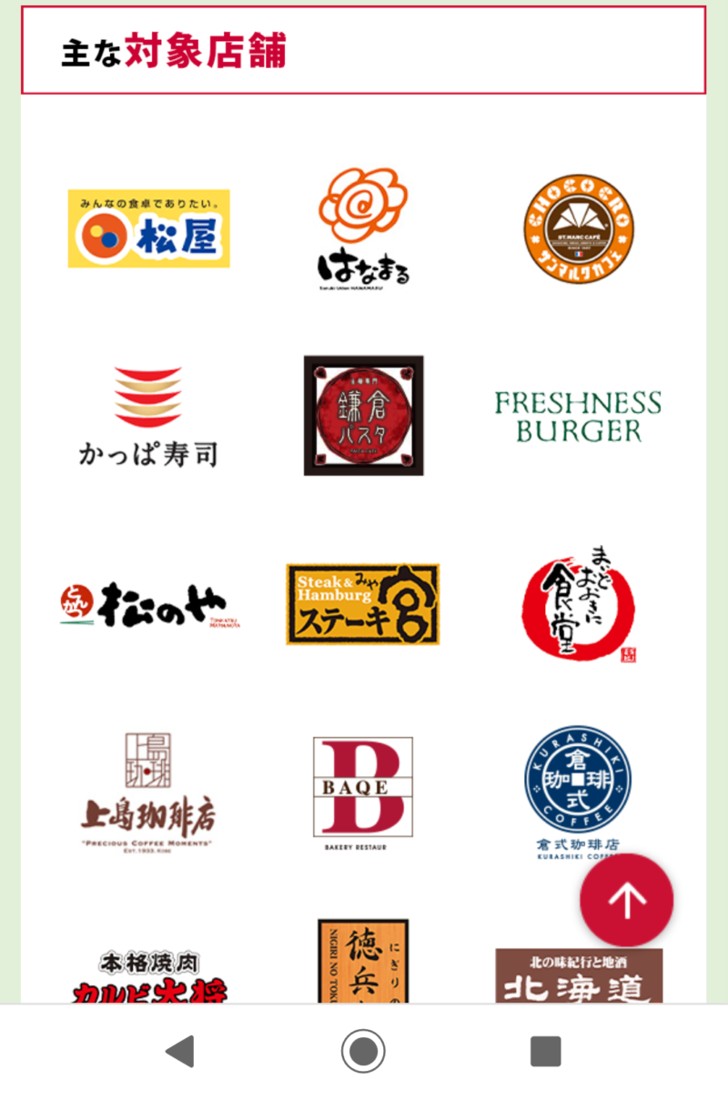 d払いキャンペーン対象店舗