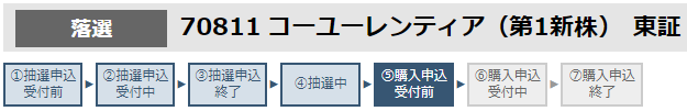 東京東海証券抽選結果