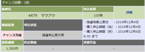 マクアケのIPO当選画像