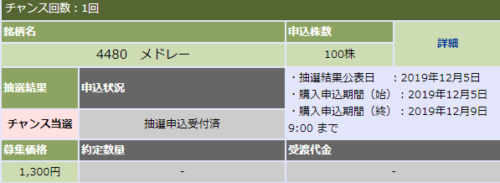 メドレーのIPO当選画像