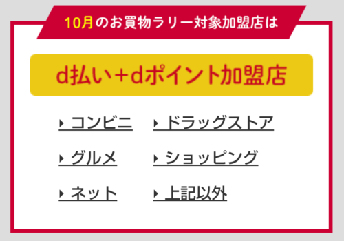 対象加盟店