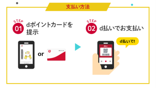 支払方法