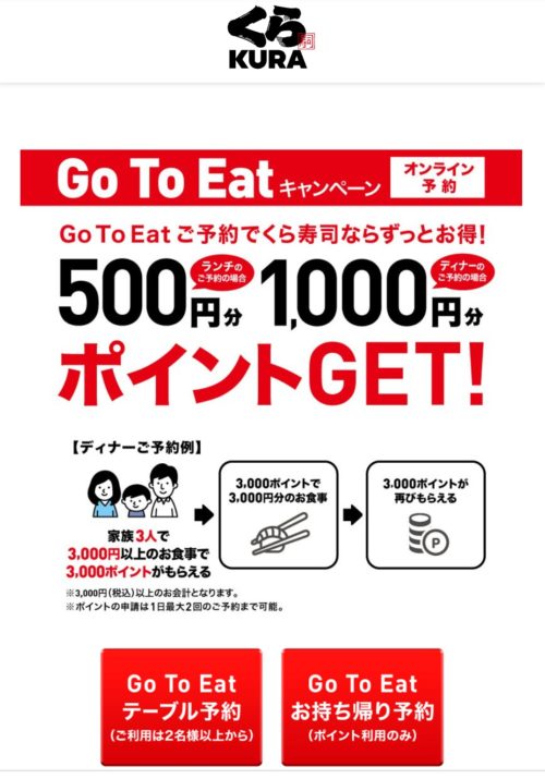 くら寿司GOTOEAT